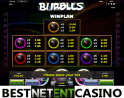 How to win at Bubbles slot