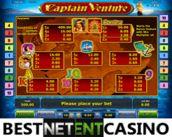 Как выиграть в игровой автомат Captain Venture
