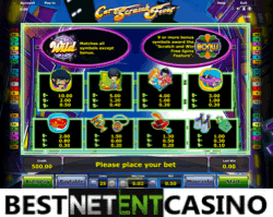 How to win at Cat Scratch Fever slot