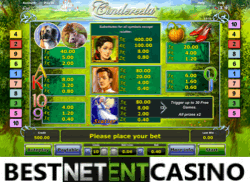 How to win at Cindereela slot