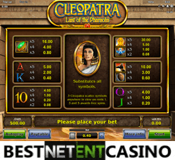 Как выиграть в игровой автомат Cleopatra – Last of Pharaohs
