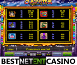 How to win at Cleopatra slot
