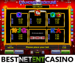 Как выиграть в игровой автомат Diamonds of Fortune