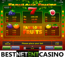 How to win at Fabulous Fruits slot