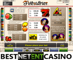 How to win at Firestarter slot