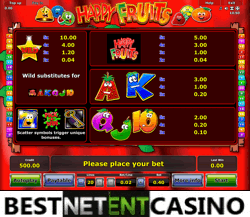 How to win at the Happy Fruits slot