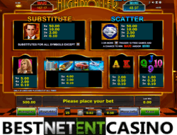 Tips for slot players
