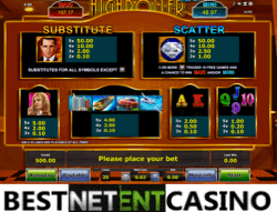 Best progressive slot machines