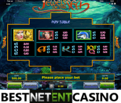 Как выиграть в игровой автомат Jewels of the Sea