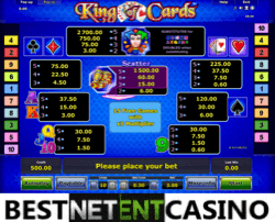 Как выиграть в игровой автомат Kings of Cards