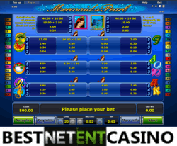 How to win at the Mermaids Pearl slot
