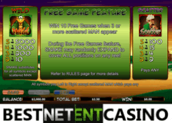 How to win at The Snake Charmer video slot