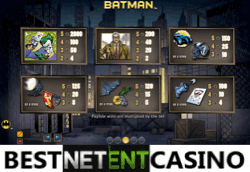 Как выиграть в игровой автомат Batman