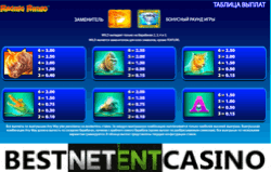How to win at Raging Rhino video slot