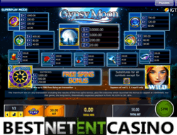 Casino Moons Bonus