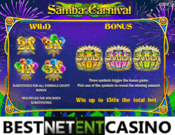 Как выиграть в игровой автомат Samba Carnival