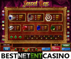 Как выиграть в игровой автомат Jewel Box