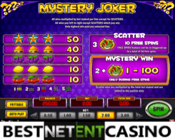 Как выиграть в игровой автомат Mystery Joker