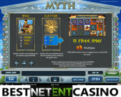How to win at Myth video slot