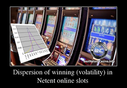 Netent online slots