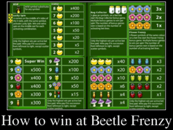 How to win at Beetle Frenzy