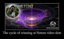 The cycle of winning at Netent slots